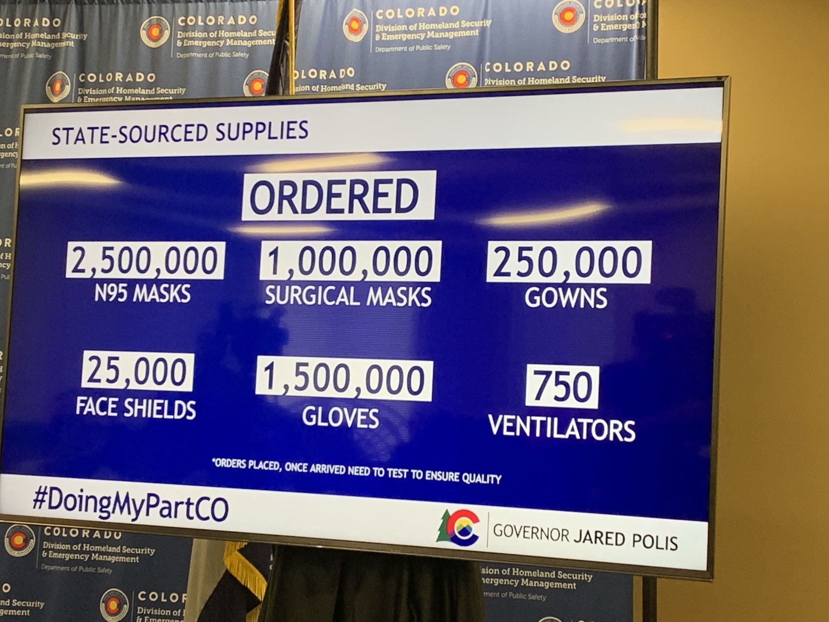 Colorado's orders for PPE from non-federal sources